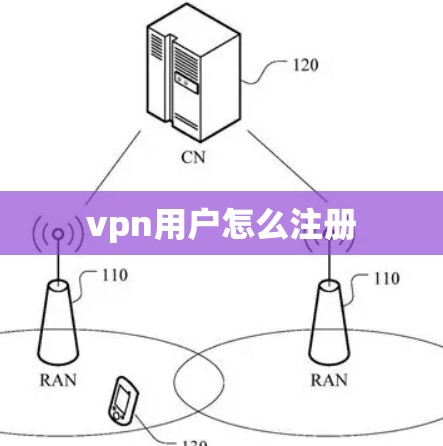vpn用户怎么注册